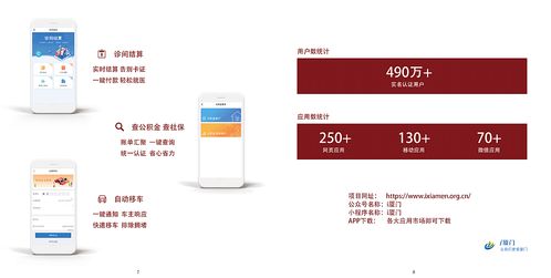 网络科技公司产品项目及企业文化宣传册 红色调