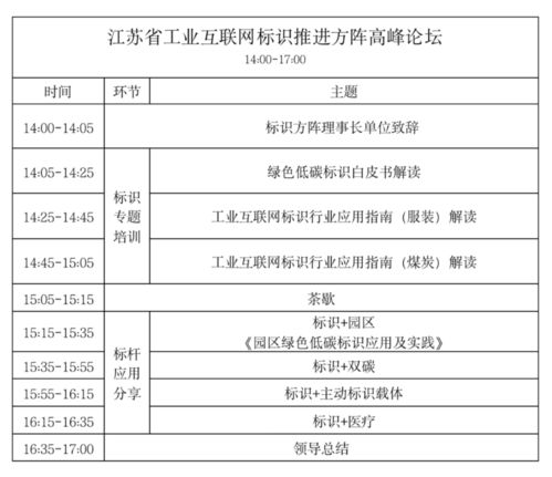 11月24日 2022中国工业互联网标识大会 江苏 即将在南京举办