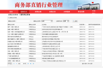 盘点2019 | 化妆品行业年度十大数据:谁会恐慌,谁又在期待?