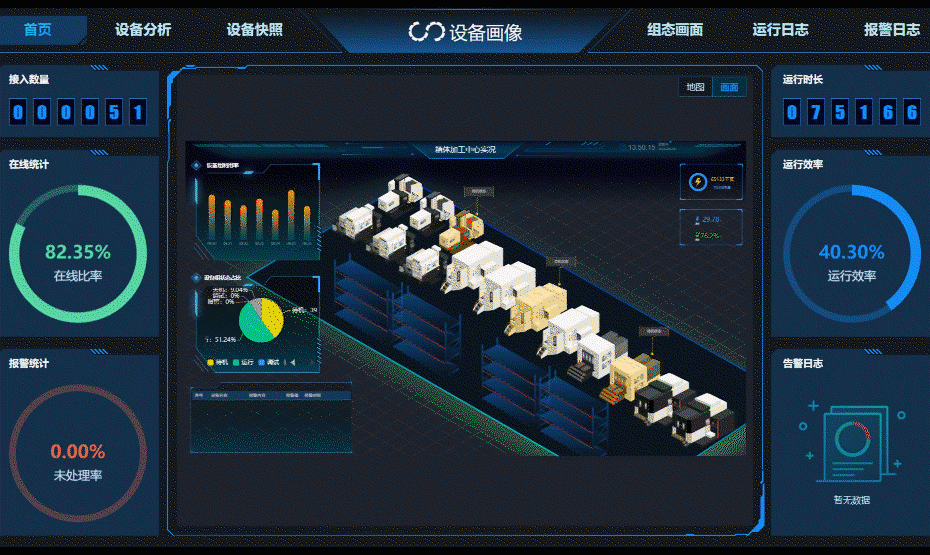 加码 新基建 ,徐工成为工业互联网 职业玩家