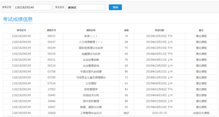 工商企业管理(江苏)