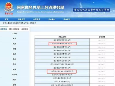 新一轮税务稽查开始!3400多家企业被“拉黑”,35家建企被移送司法机关!