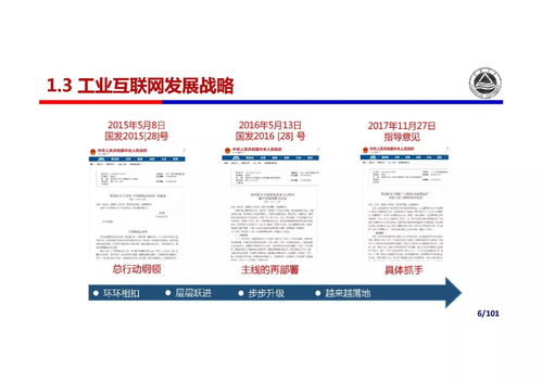 工业互联网智能优化制造 课件分享