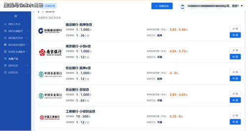 江苏这个金融平台为什么吸引力这么大 上线三年80万家企业入驻