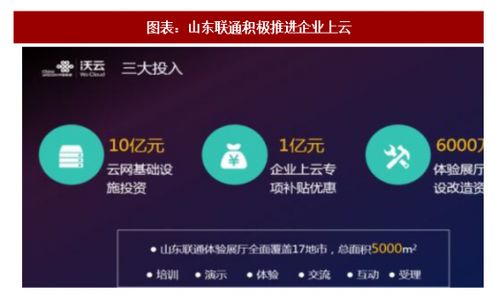 2018年我国工业互联网行业各地方支持政策分析 中国报告网