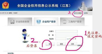 2014年公司年报怎样报 具体流程是什么