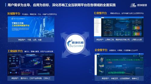 工业互联网产业联盟第十五次工作组全会在江苏省南京市召开