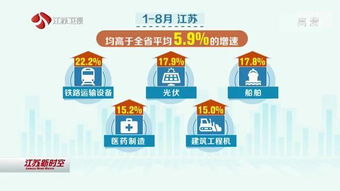 您好,欢迎来到科技红包 江苏省科技服务业研究会门户网站