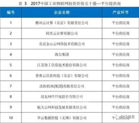 徐工信息成功入选江苏省制造业创新中心第二批培育名单