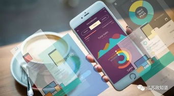 公示丨江苏省工业互联网app 测试床和集成开发平台优秀案例