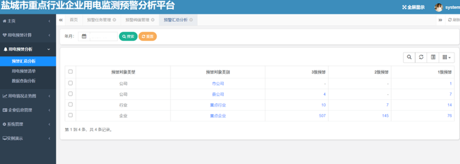 国网江苏盐城供电公司:
