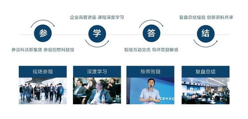企业研学 产品的数字化与智能化 让产品创新结合中国民企经验