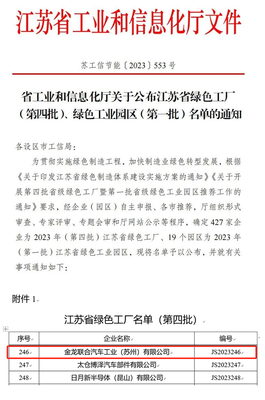 高质量发展再添新底色!苏州金龙获评"江苏省绿色工厂"
