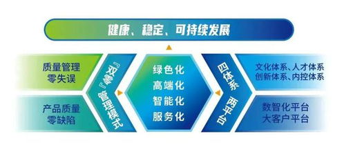 祝贺 无锡两家企业