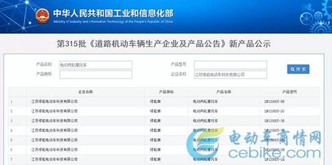 工信部第315批《道路机动车车辆生产企业及产品公告》发布,绿能电动车获得准入!