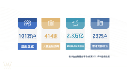 江苏省国资委 联合征信 《新华日报》刊文 | 干在实处 走在前列 奋力打造国内一流征信机构--写在省联合征信成立三周年之际
