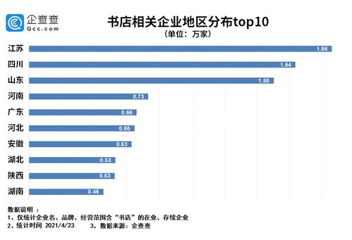 哈啰出行冲刺纳斯达克 全球最大共享两轮车服务平台的上市之路