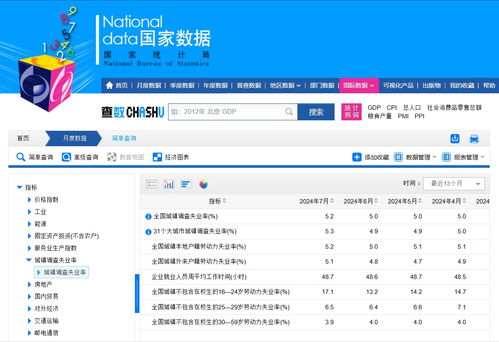 1-7月我国规上互联网企业业务收入突破万亿 江苏企业网站发展势头强劲