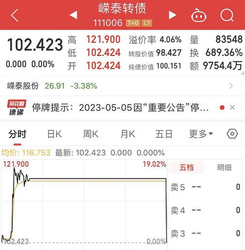 9754万交易无效 江苏企业网站监管警示录